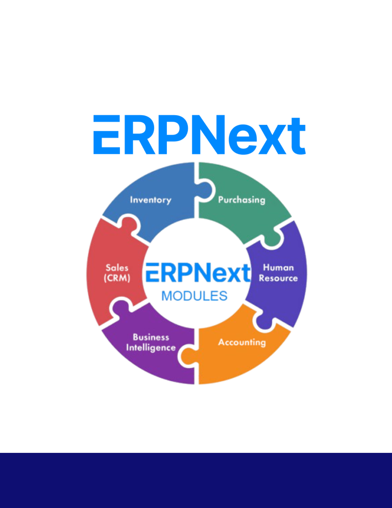 ERPNext
